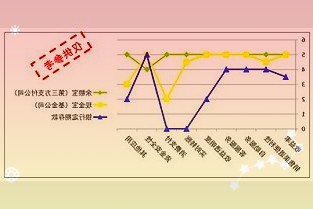 iQOONeo5手机于去年3月16日发布搭载高通骁龙870SoC