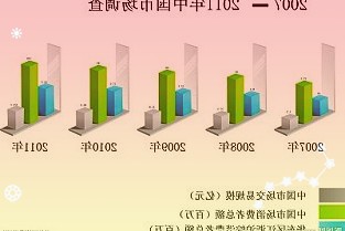 工信部：将加快数字经济和实体经济的融合数字经济发展进入了快车道